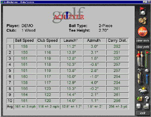 Achiever模拟高尔夫资料画面